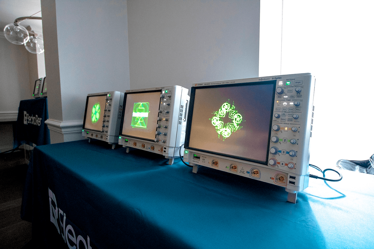 ElectroRent Working Together